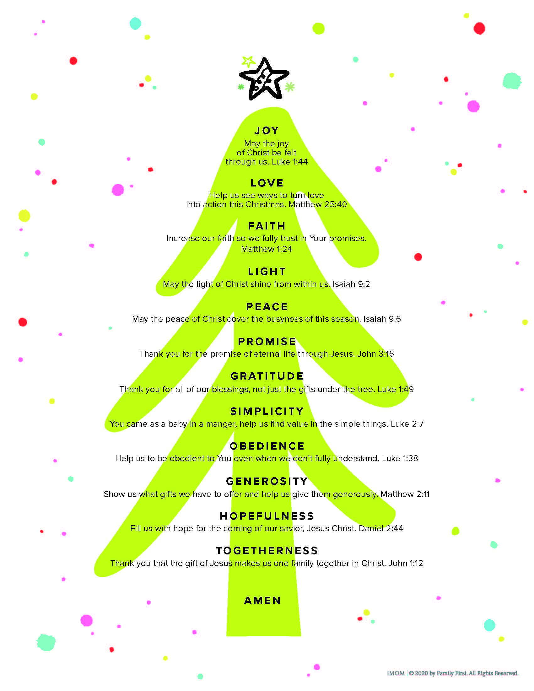 christmas this or that for kids - imom